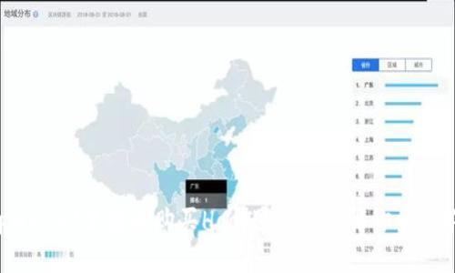 如何在tpWallet里轻松购买Hoo？这几个步骤你一定不能错过！