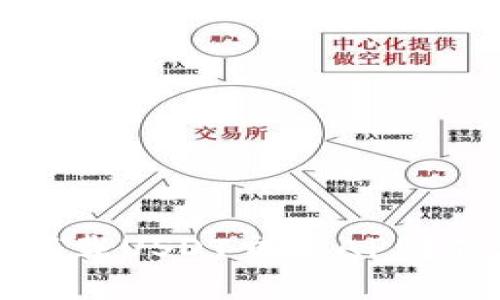如何在中国下载USDT交易APP？你的全面指南