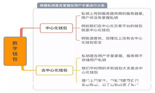 区块链钱包怎么划分类别？来看看你需要了解的关键点！