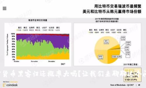 加密货币黑客归还概率大吗？让我们来聊聊这个问题！