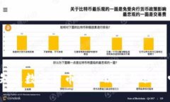 你知道数字货币地址别名