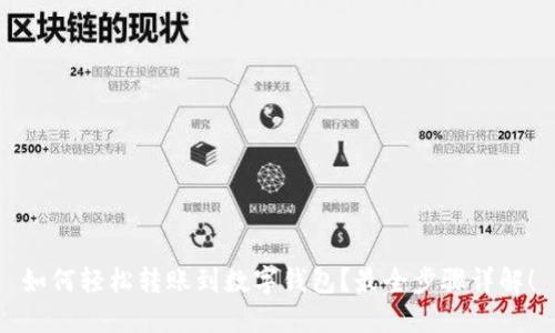 如何轻松转账到数字钱包?最全步骤详解!