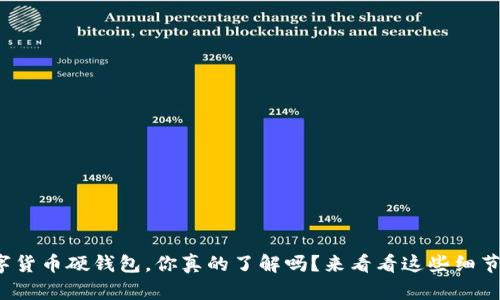 数字货币硬钱包，你真的了解吗？来看看这些细节吧！