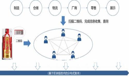 如何在tpWallet中快速找到你的薄饼？
