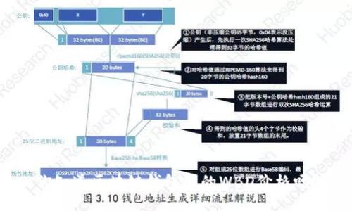 你知道区块链钱包里的WBD价格吗?