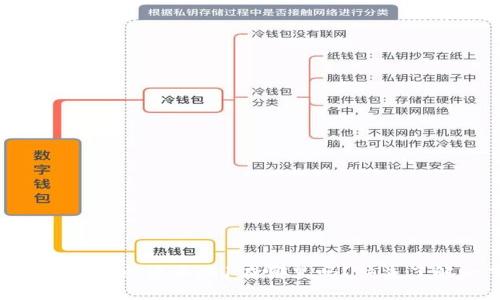 你知道tpWallet货币池1在哪里吗?快来了解一下吧!