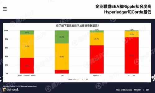 想要开发数字货币交易平台？这份指南告诉你需要注意哪些关键点！