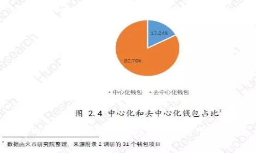 为什么tpWallet标记交易为移除?听听专家怎么说!