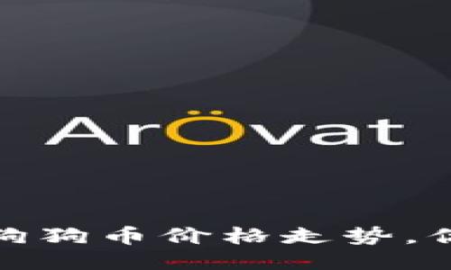 2021年狗狗币价格走势，你知道吗？