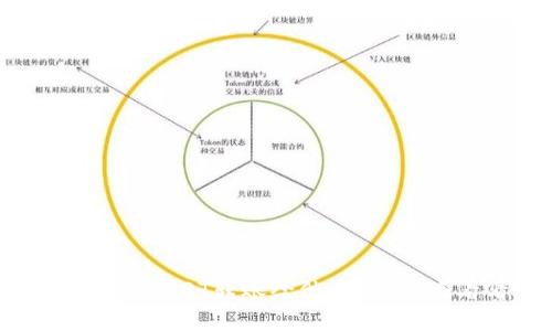 如何轻松将USDT转账给他人?一起来看看吧!