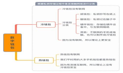 

国内虚拟币交易，哪个软件才是你的最佳选择？