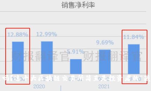 你知道吗?这十大区块链交易所简直是投资者的“藏宝图”!