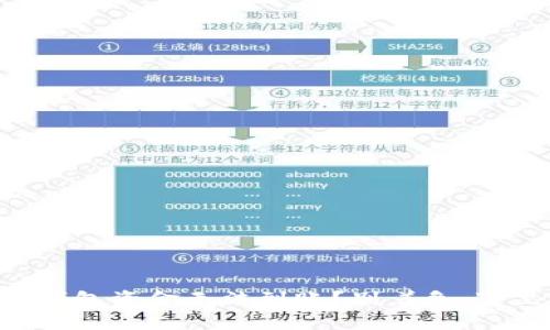 为什么区块链钱包资金无法到账?别着急,这里有解决方案!
