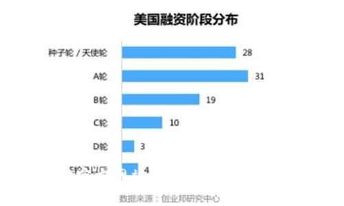 以太坊官方网站下载地址,你知道了吗?