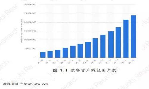 加密钱包哪个最好用?知乎网友的真实推荐与体验分享