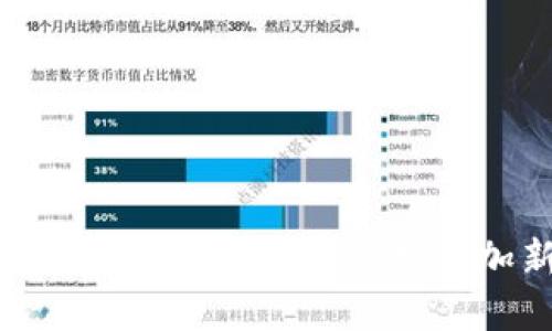 tpWallet 没有 OK 键，怎样添加新功能？