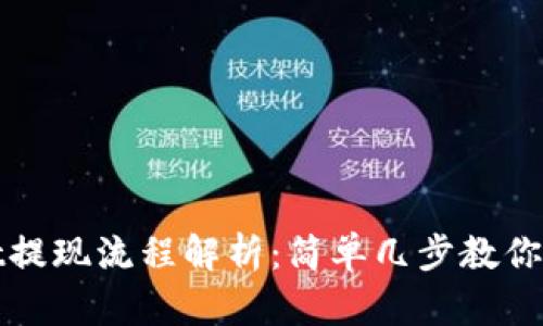 tpWallet提现流程解析:简单几步教你顺利取现