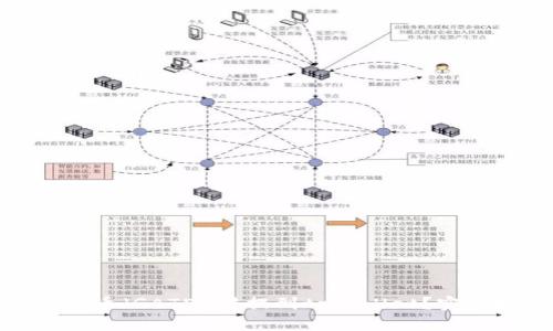 如何将Gate币(GATE)转提到tpWallet?实用指南来啦!