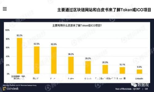 如何快速找到USDT区块查询网站?