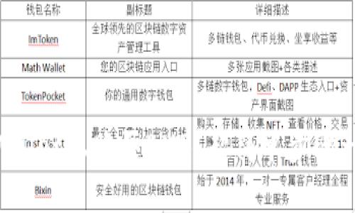 如何在tpWallet上购买BNB?超简单步骤一次教会你!