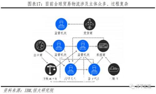 如何通过tpWallet轻松转币到币安?