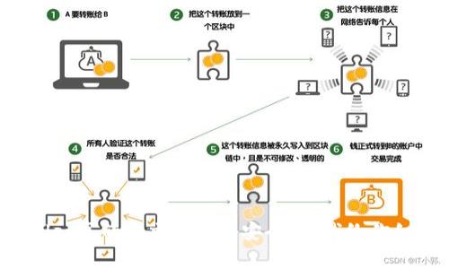 tpWallet真的比交易所更安全?听我给你细细说!