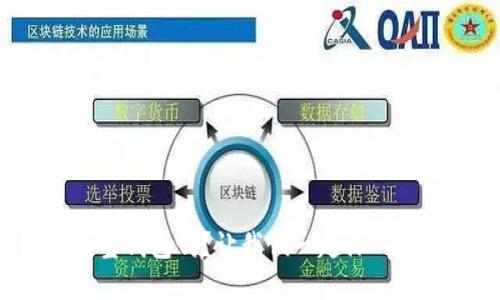 你知道波宝钱包吗？让我们一起深入了解一下！