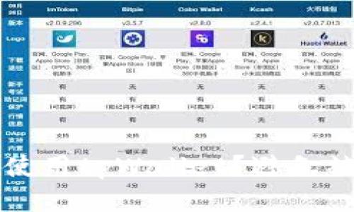 怎样才能安全使用tpWallet？避免被盗的方法分享