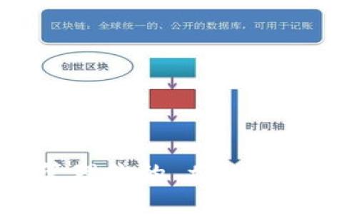 如何查看和管理你的 tpWallet 搜索记录？