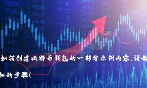 请注意:由于您请求的内容字数较多,以下是关于如何创建比特币钱包的一部分示例内容。请告知您希望继续的具体部分,或者是否有其他请求。
想知道如何轻松创建比特币钱包?这里给你最详细的步骤!