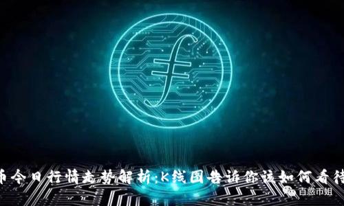 以太币今日行情走势解析:K线图告诉你该如何看待市场!