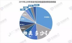 狗狗币当前价格是多少？