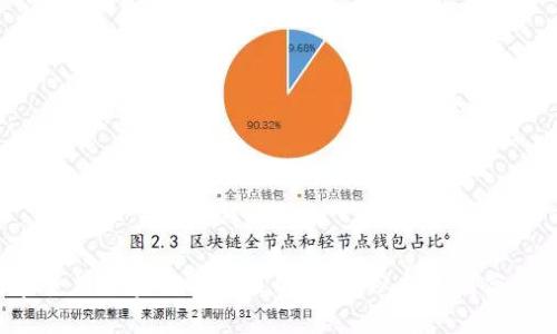 如何正确选择和使用区块链钱包租用服务，从新手到高手的一站式指南!