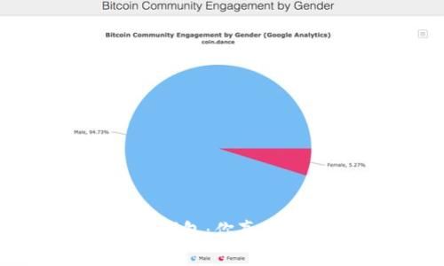 区块链BT钱包:你真的了解它吗?