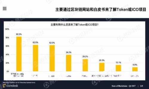 如何轻松开通数字钱包并享受超值优惠？