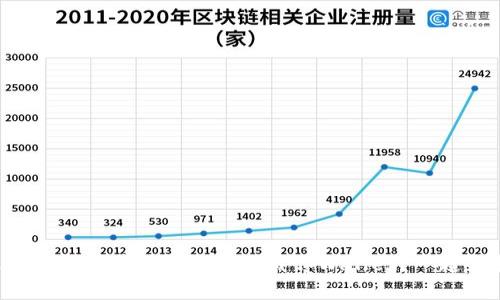 为什么我无法在苹果设备上下载tpWallet？一起来找原因！