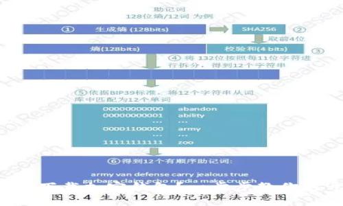 如何安全下载加密钱包？一步步教你避开陷阱！