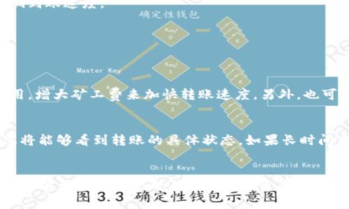   如何将e池挖矿的ETH转到TP Wallet？ / 
 guanjianci ETH, e池, TP Wallet, 数字货币转账 /guanjianci 

引言
在当今这个数字货币蓬勃发展的时代，越来越多的人开始接触和参与到加密世界中来。以太坊（ETH）作为其中的佼佼者，吸引了众多投资者和矿工的目光。随着星星之火渐成燎原之势，很多人选择在e池（ethermine.org）进行挖矿。但是，当我们成功挖到ETH后，怎样将这些资金安全、快捷地转到我们的TP Wallet呢？这篇文章将为您详细解析。

第1部分：关于ETH与e池的基础知识
在深入具体操作之前，我们先来简单了解一下以太坊（ETH）和e池。以太坊是一种开源的区块链平台，它实现了智能合约的功能，旨在为开发者提供一种方便、灵活的开发环境。e池作为一个相对知名的矿池，支持用户通过共享算力来挖矿，降低了个人挖矿的难度，也提高了收益的稳定性。

参与e池挖矿的用户可以通过提交算力，获得与其贡献相对应的ETH奖励，成为矿工的心态也从单一的获取利益转变为参与一项创新技术的实践。

第2部分：了解TP Wallet
TP Wallet是一个用户友好的数字钱包，支持多个区块链资产的存储与管理。它提供了安全、便捷的用户体验，尤其适合新手使用。TP Wallet不仅支持以太坊，还支持多种其他加密货币，让用户能够方便地管理自己的资产。在这个钱包里，用户可以轻松接收和发送各种数字货币。

第3部分：从e池转账ETH到TP Wallet的步骤
将挖到的ETH从e池转账到TP Wallet的步骤是直接而简单的。以下是详细的操作流程：

h4步骤1：登录e池账户/h4
首先，您需要前往e池的官网，然后输入您的账户信息，登录到您的矿工账户。如果您还未注册，请先注册一个账户，并按照提示进行矿工的设置。

h4步骤2：查看您的ETH余额/h4
在账户界面，您可以查看到当前挖矿的收益和ETH的余额。在这里，确认您的ETH余额达到提款要求后，可以开始转账操作。

h4步骤3：获取TP Wallet的地址/h4
打开您的TP Wallet，进入“收款”或“接收”界面。在这里，您可以找到您的以太坊地址。复制这个地址，这是您将ETH转入TP Wallet所需的信息。

h4步骤4：发起提币/h4
返回到e池，找到“提款”或“提币”选项。将您刚刚复制的TP Wallet地址粘贴到对应输入框，并输入您希望转账的ETH数量。在确认信息无误后，点击“确认”或“提交”按钮。

h4步骤5：确认转账状态/h4
完成转账操作后，您可以在e池中查看转账状态，也可以在TP Wallet中查看是否到账。通常情况下，转账需要一定的时间，不同网络拥堵状况可能会影响到账速度。

第4部分：可能遭遇的问题与解决方案
在转账的过程中，可能会遇到一些问题，以下是常见问题的解答。

h4问题1：转账显示失败，该怎么办？/h4
如果您在转账时遇到失败提示，首先检查您输入的TP Wallet地址是否正确。地址错误可能导致资金无法到账。如果地址无误，您可以尝试更换网络费用，增大矿工费来加快转账速度。另外，也可以尝试重新提交转账请求。

h4问题2：到账时间过长，怎样确认资金情况？/h4
到账时间受多种因素影响，包括网络的拥塞程度。在这种情况下，您可以在以太坊区块链浏览器（如Etherscan）上查看转账状态。输入您的交易哈希，您将能够看到转账的具体状态。如果长时间未到账，您可以联系e池客服，查询转账的具体情况。

结语
通过上述步骤，您已经掌握了将e池挖矿的ETH安全、快捷地转移到TP Wallet的全部过程。数字货币的世界充满机遇与挑战，掌握了这些基本操作，您就能够更轻松地管理自己的数字资产。希望这篇文章对您的加密货币之旅有所帮助！
